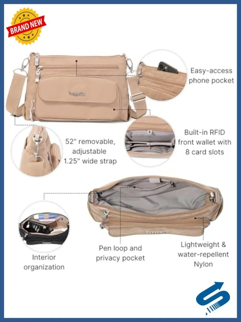 Crossbody Bag with RFID Protection, Lightweight Nylon, Zippered Travel Purse